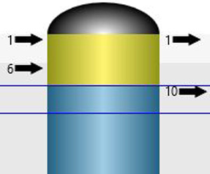 Advanced Design - Aspen Modelling